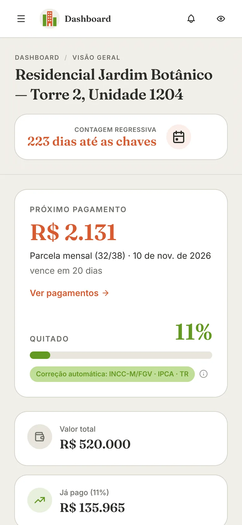 Painel do mesmo imóvel no celular de Rafael, o parceiro, entrando com o próprio login